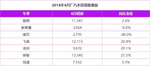 微信截图_20180713154220