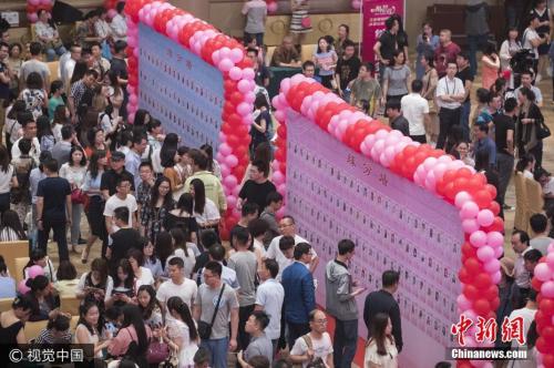 先生娃后领证、自求入赘 相亲路上你有哪些奇遇？