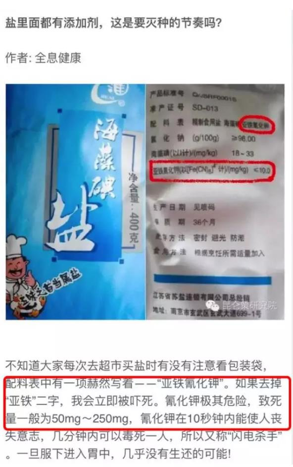 中国食盐添加