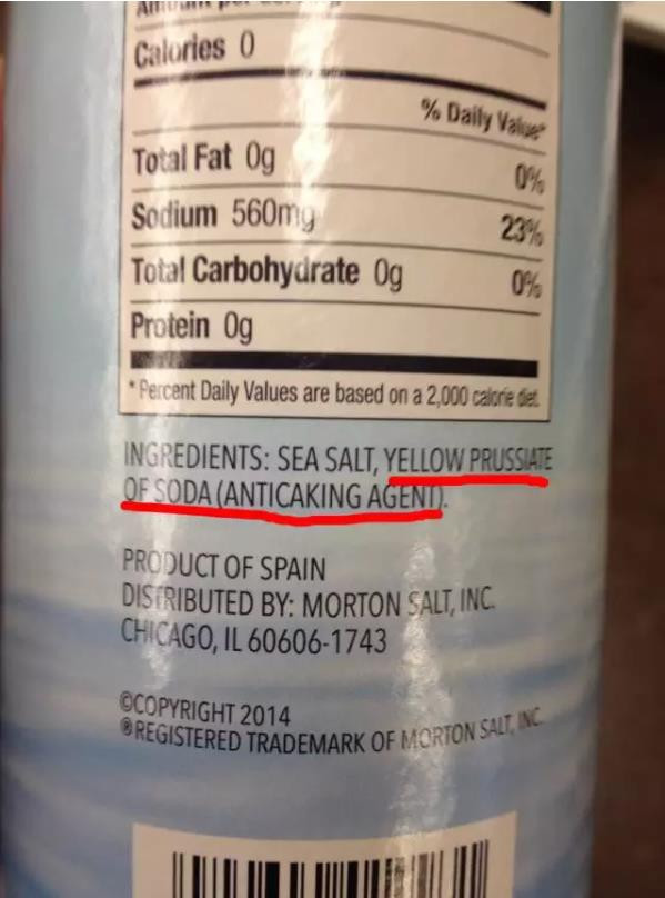 中国食盐添加
