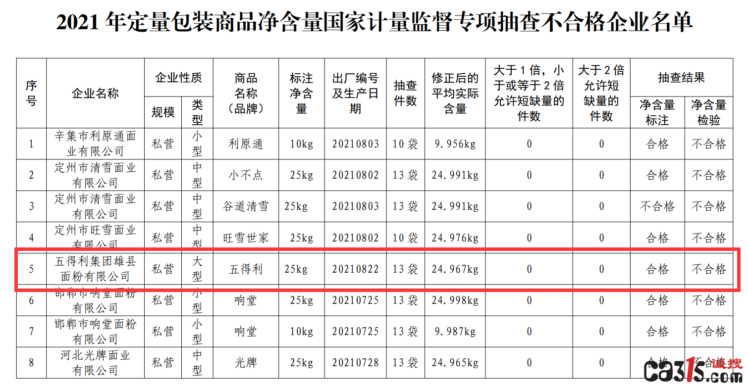 五得利.png