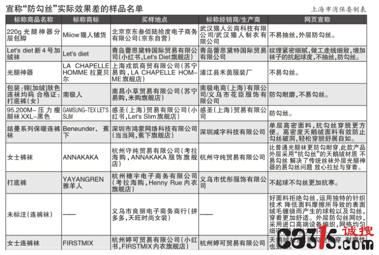 QQ截图20220107075120.png