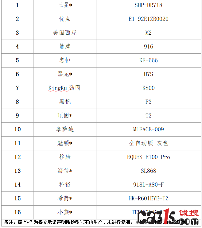 QQ截图20220118092337.png