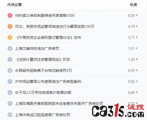 市场监管24小时.jpg