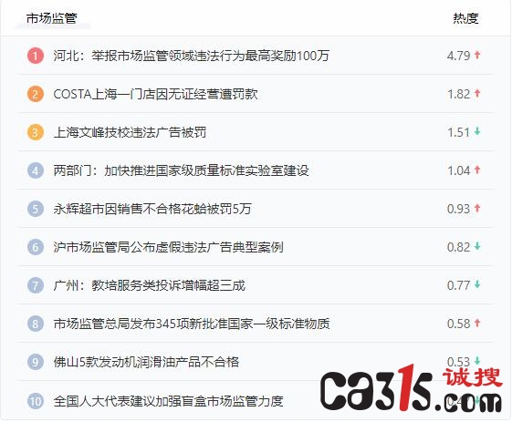 1647045081751241.jpg 市场监管2.jpg