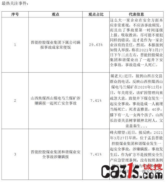 事件1.jpg
