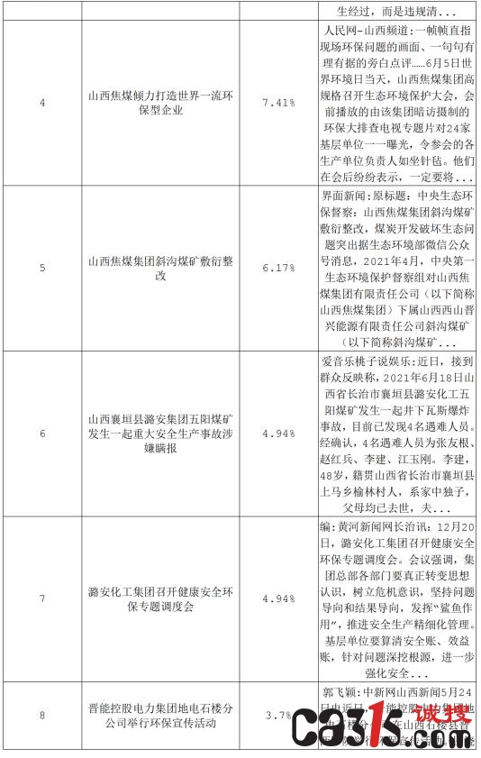 QQ截图20220312103435.jpg