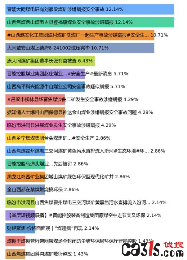 QQ截图20220312104632.jpg