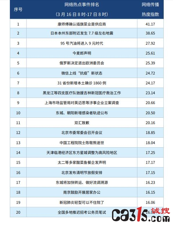QQ截图20220317185432.jpg