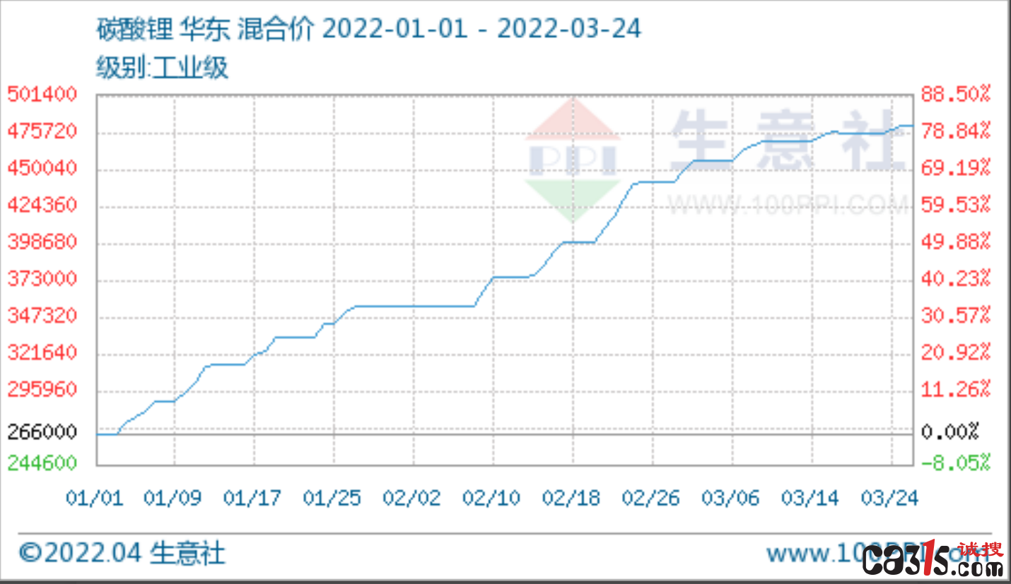QQ截图20220516123404.png