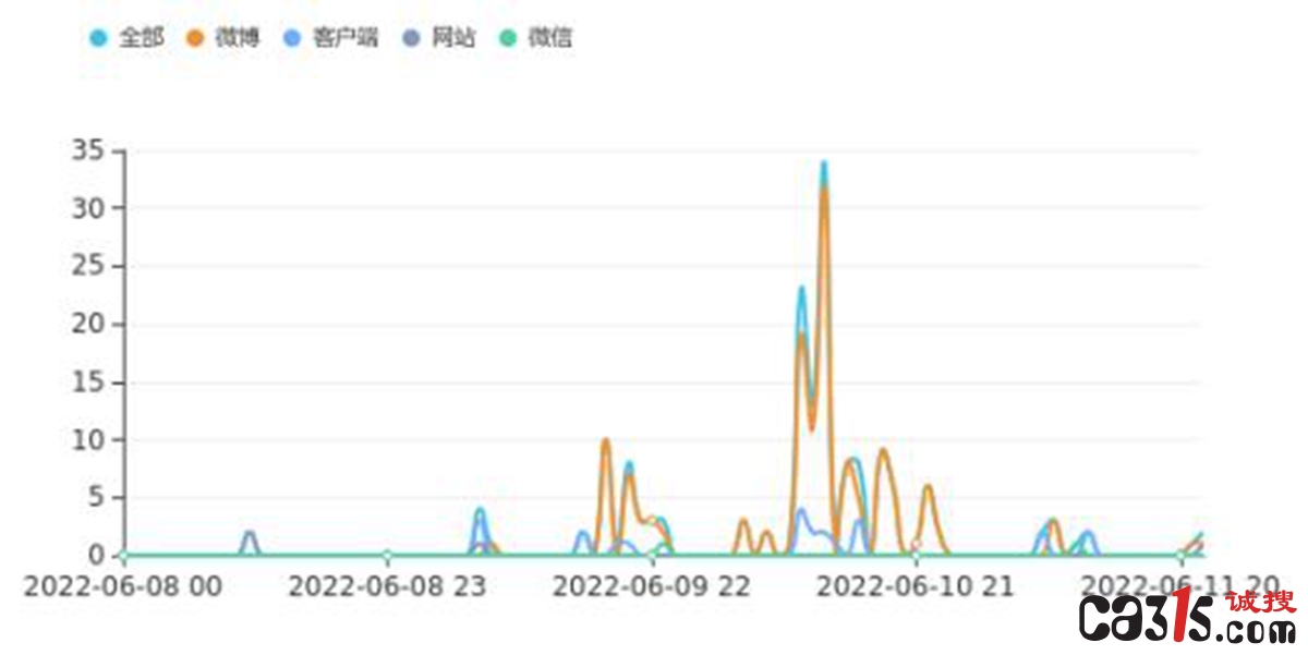 QQ截图20220611232204.jpg