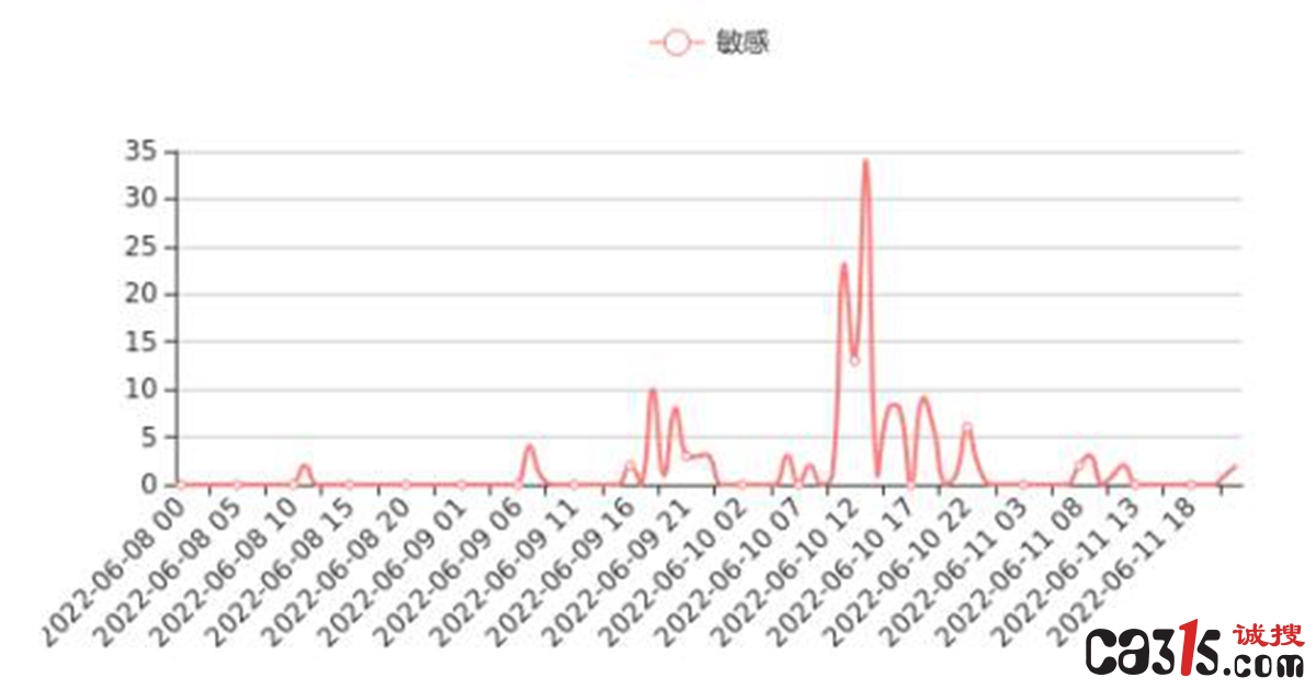 QQ截图20220611233343.jpg