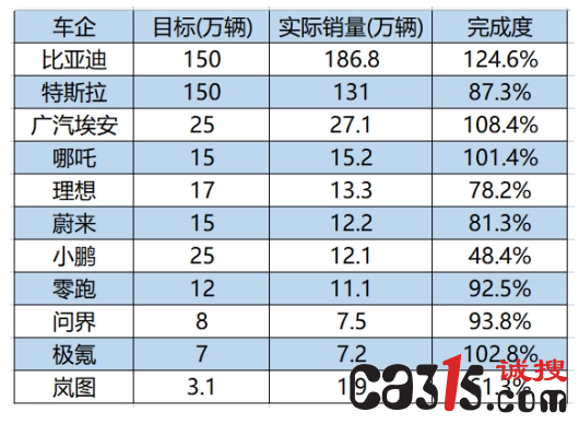 QQ截图20230112095113.png