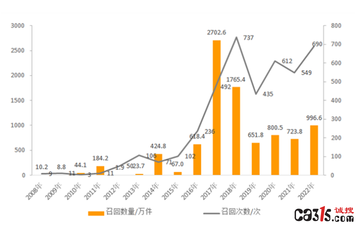 QQ截图20230310170030.png