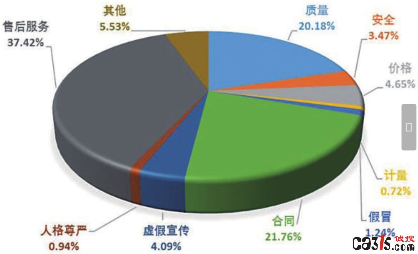 QQ截图20231107082932.png