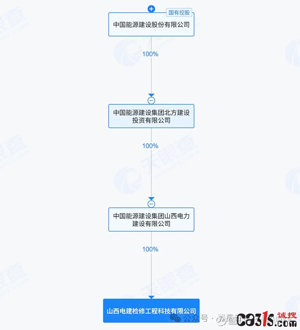 19ea5dcdef766df33fd56173.png!800.jpg